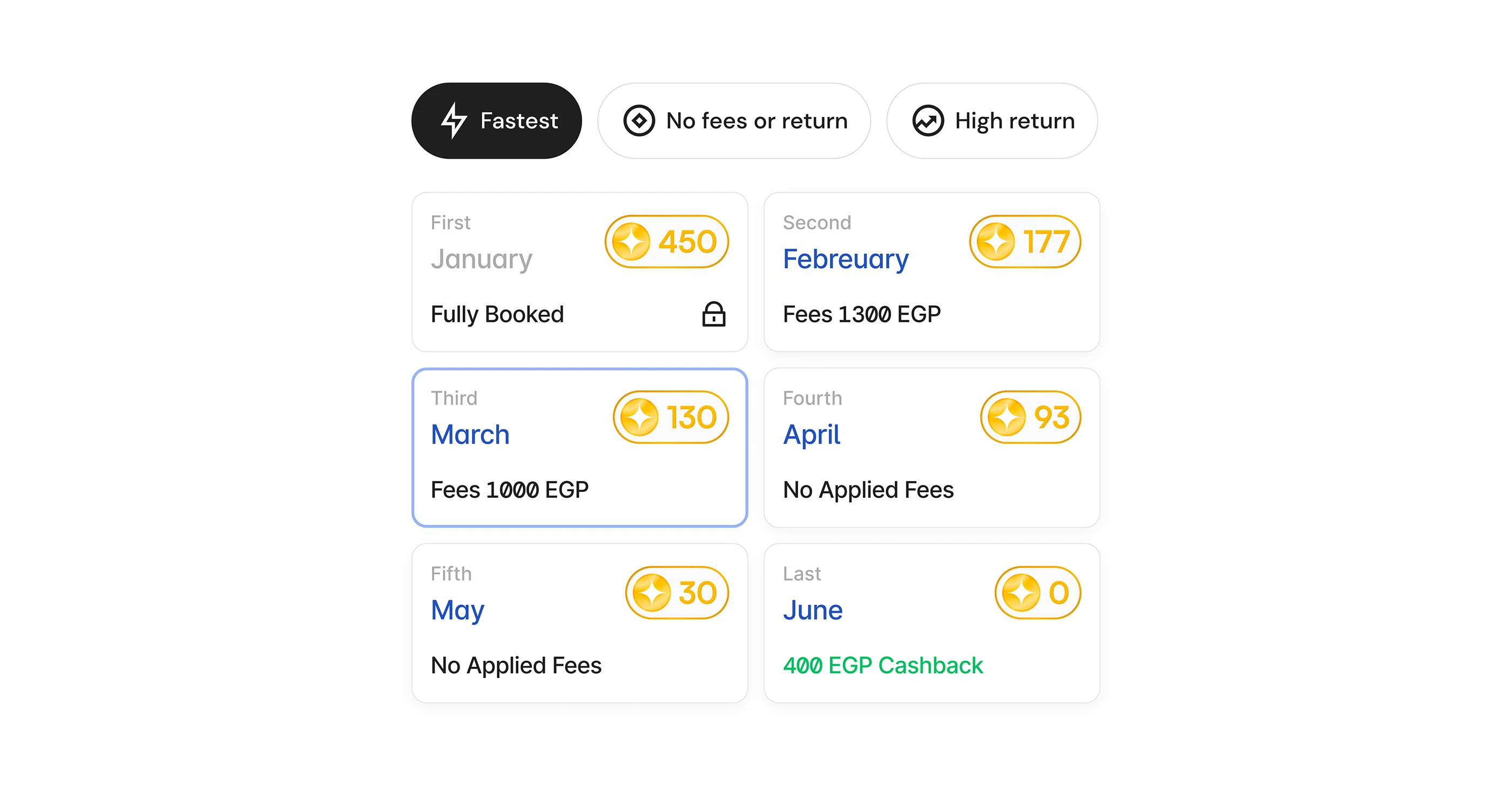Slot picker showing months with coin costs, fees, and cashback — filterable by fastest, no fees, or high return
